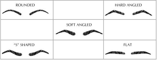 Basic-eyebrow-shapes
