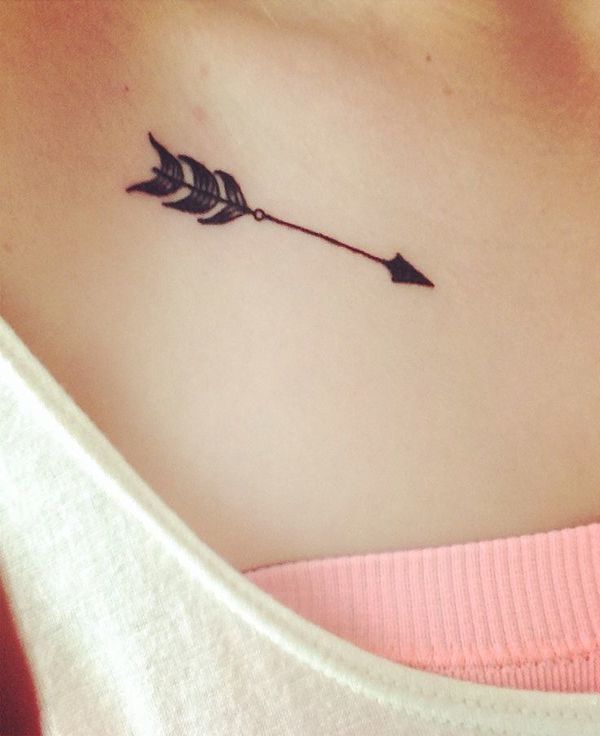 small-tattoo-with-big-meanings-23